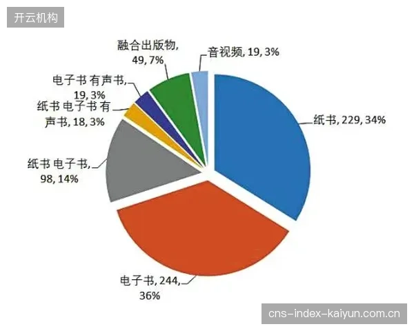 云边端协同架构成型 赛事制播响应速度提升三倍